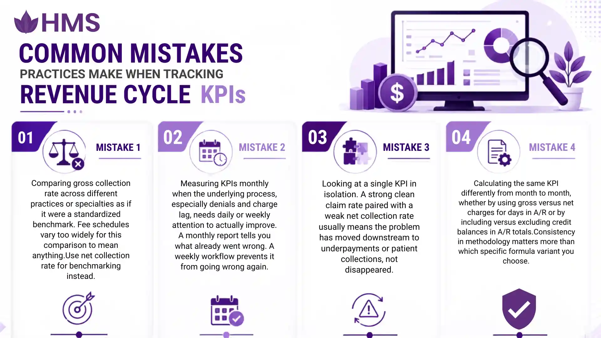 Comon mistakes practices make when tracking revenue cycle KPIs